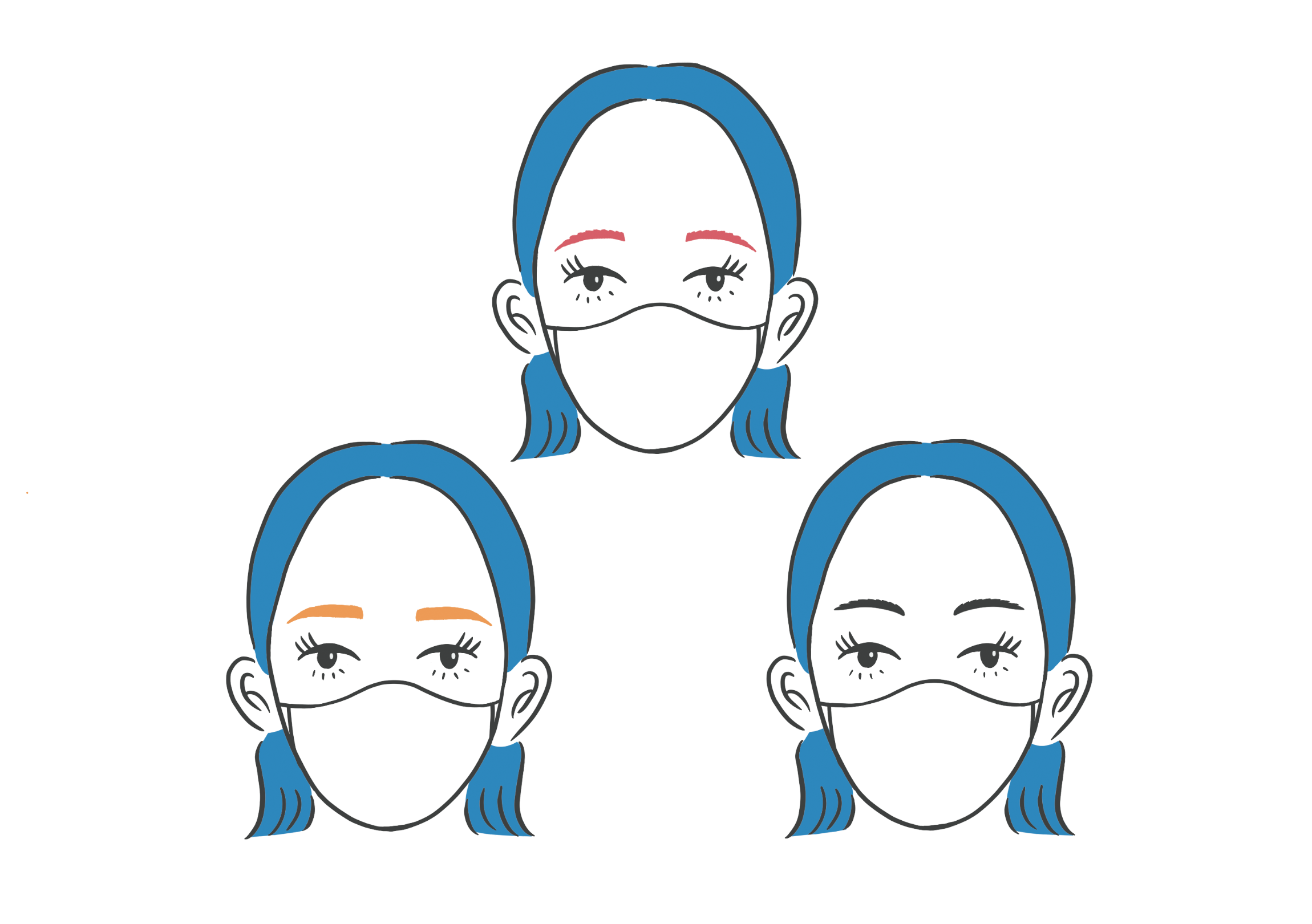 フリースタイル眉